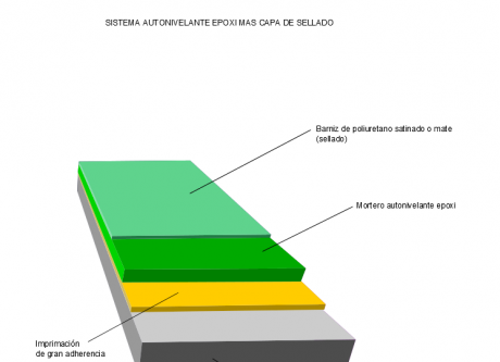 14-soluciones-paindesco-pavimentos-y-revestimientos